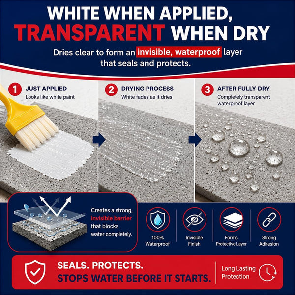 Waterproof Leakage Repair Glue – Strong Adhesive Sealant for Cracks & Gaps, 500g (Pack of 1)
